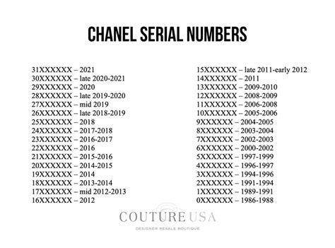 chanel 23a meaning|Chanel series number chart.